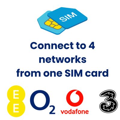Multi Network SIM Card